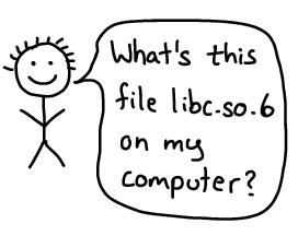 libc